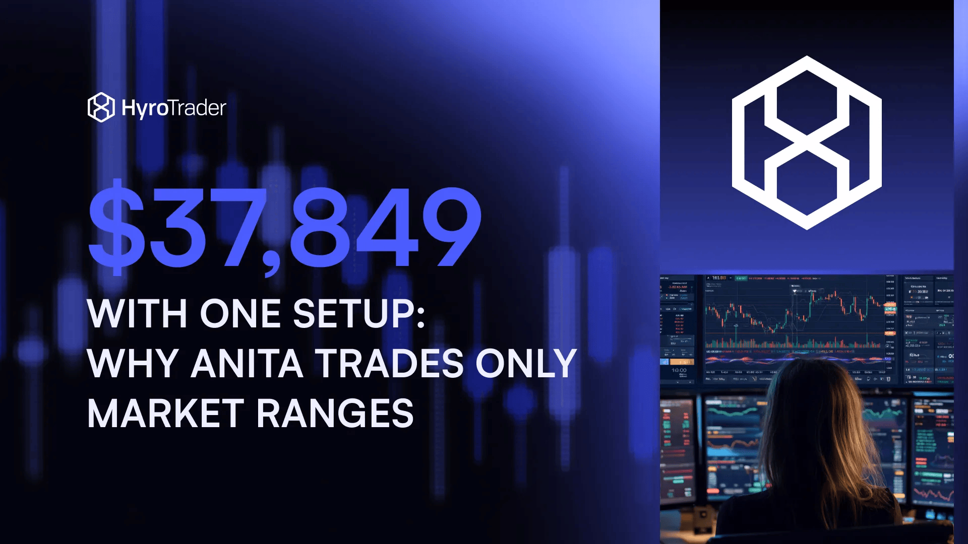 $37,849 With One Setup: Why Anita Trades Only Market Ranges