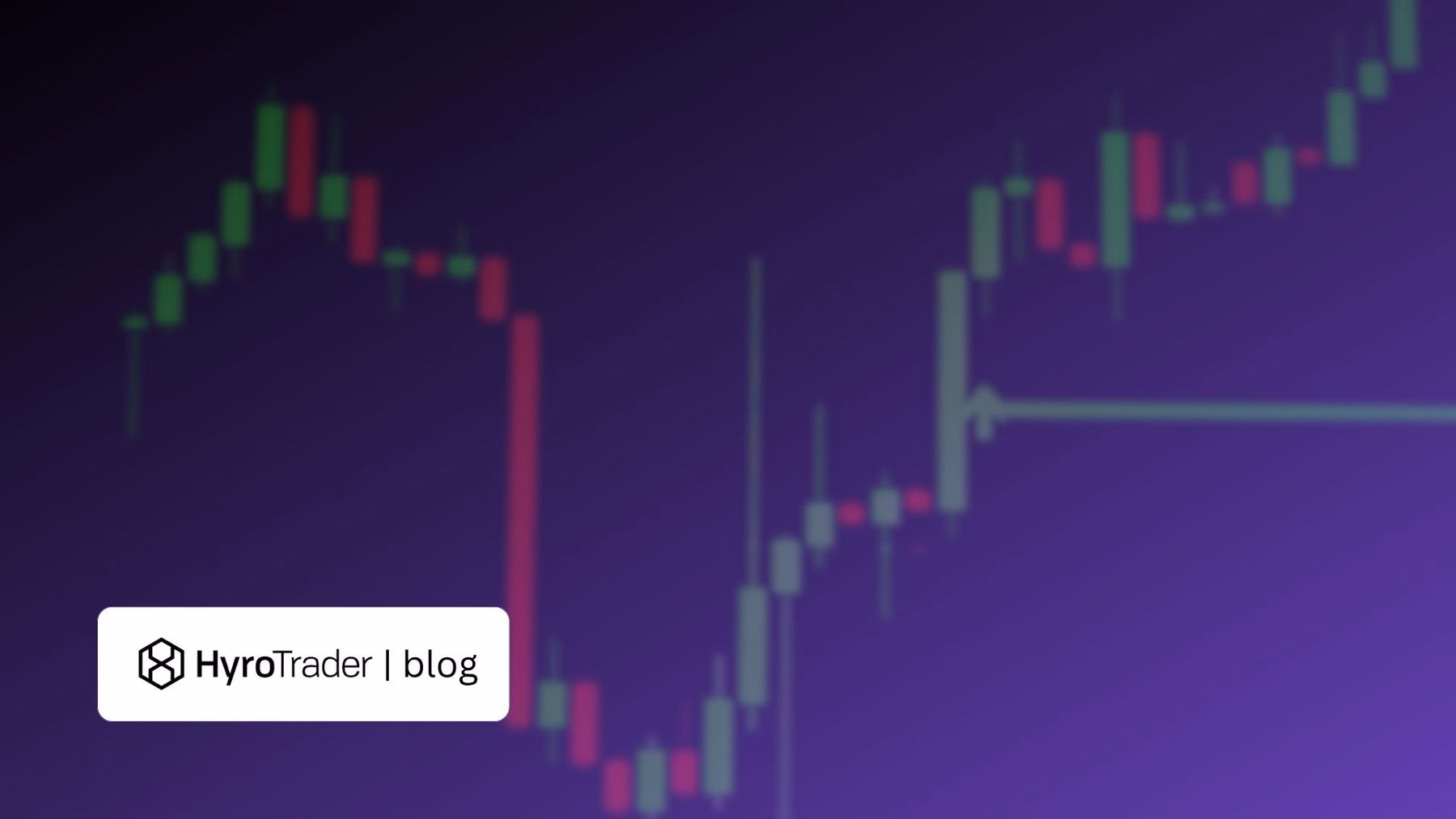 Blurred candlestick price chart on a purple background with the HyroTrader blog logo