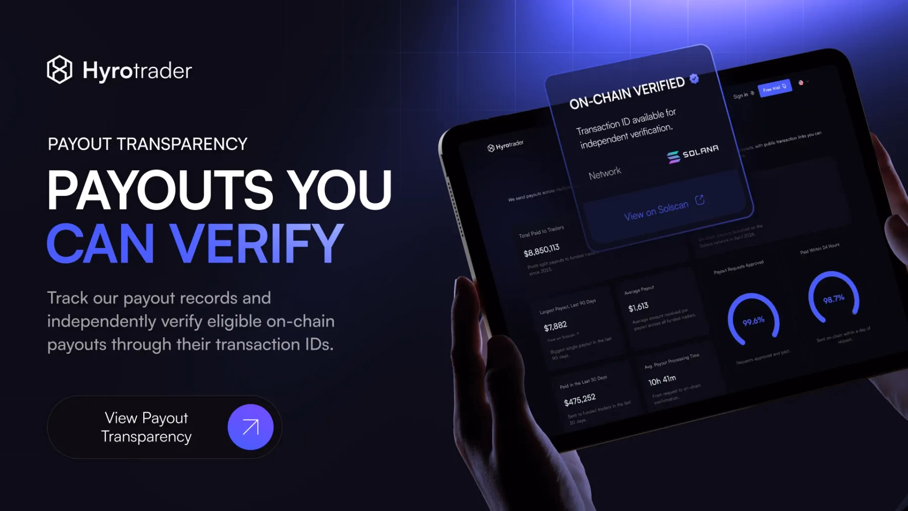 HyroTrader payout transparency dashboard: Solana payouts carry a transaction ID for independent verification