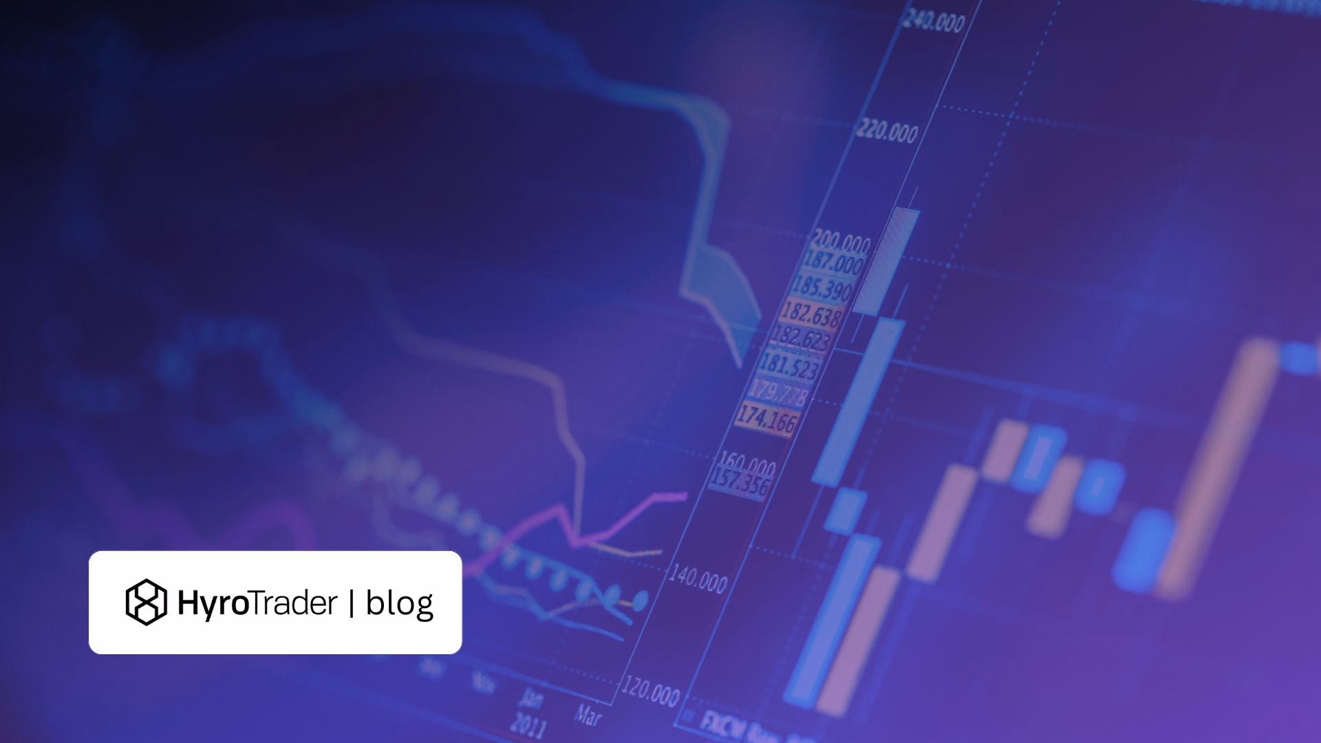 Maker vs Taker Crypto: The Complete Fee Optimization Guide